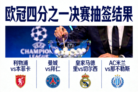 欧冠四分之一决赛抽签结果揭晓